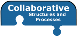 Collaborative Structures and Processes