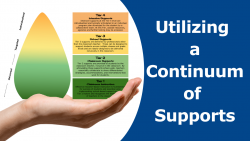 Utilizing Your Continuums of Supports