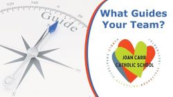 Establishing a Culture of Collaborative Response as a Guiding Mindset - Ep 32