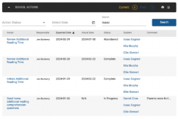 Following Through with Commitments