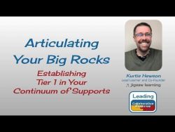 Articulating Your Big Rocks: Establishing Tier 1 in Your Continuum of Supports - Ep 17