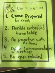 Top Five For Collaborative Team Meetings