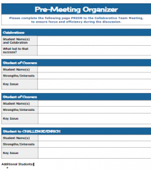 Introducing Collaborative Team Meetings: Pre-Meeting Organizers