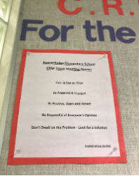 Introducing Collaborative Team Meetings: Team Norms