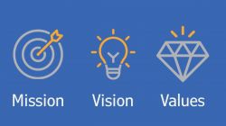 Jigsaw Learning Moving Forward