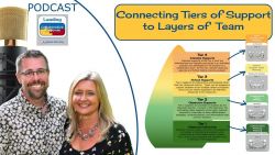 Connecting Tiers of Support to Layers of Team - Ep 52