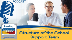 Structure of the School Support Team - Ep 42