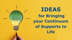 Bringing a Continuum of Supports to Life in Your School
